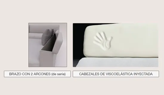 Detalle de cabezal con viscoelástica