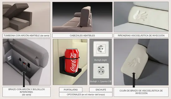 Detalle de partes de sofá