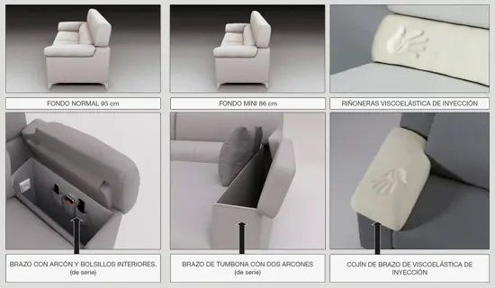Detalle de partes de sofá