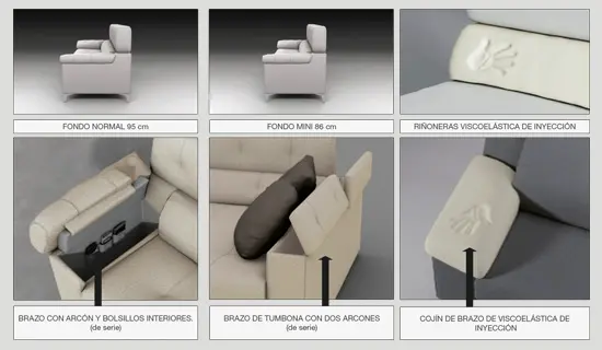 Detalle de partes de sofá